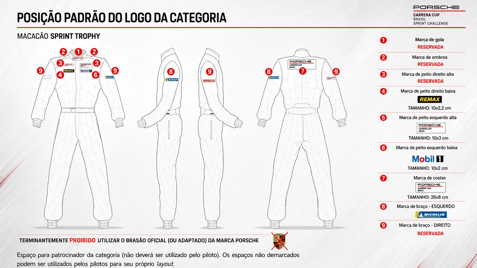 Posição padrão do logo da categoria no macacão Sprint Trophy